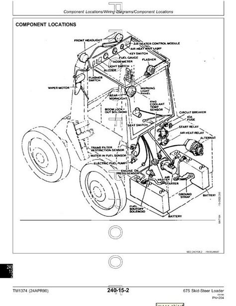 john deere 675b skid steer hydraulics|john deere 675b manual.